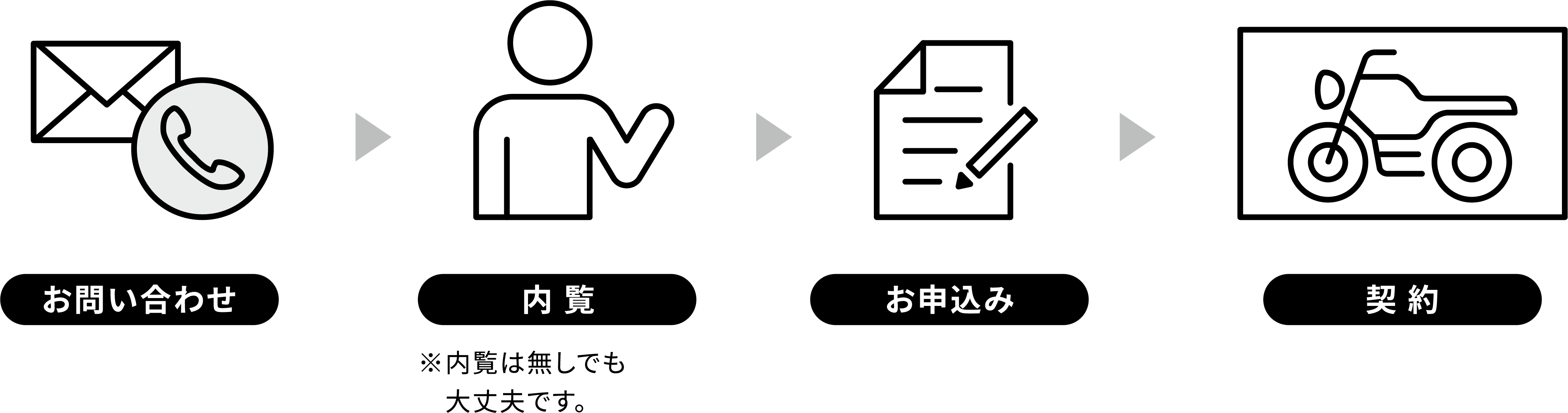 お問い合わせ